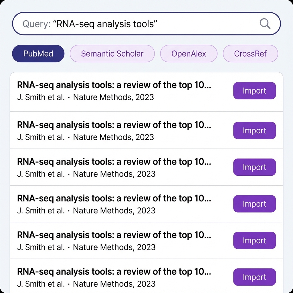 Multi-Database Search
